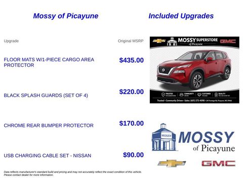 Used 2023 Nissan Rogue SV FWD image 7
