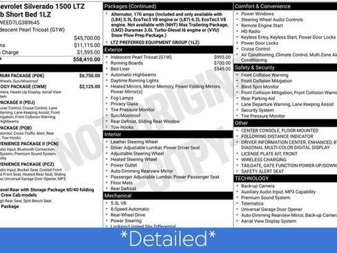 Used 2020 Chevrolet Silverado 1500 LTZ w/ LTZ Premium Package image 3