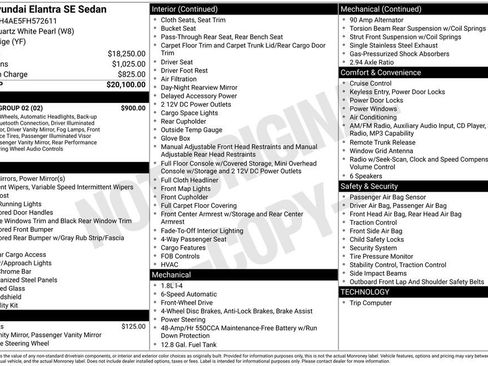 Used 2015 Hyundai Elantra SE w/ Option Group 02 image 4