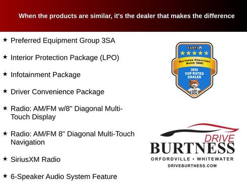Certified 2023 GMC Acadia SLE w/ Driver Convenience Package AWD/4WD image 10