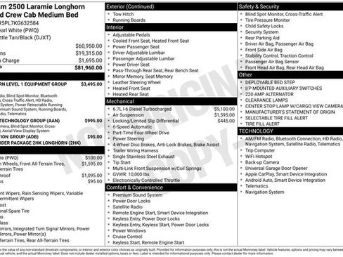 Used 2019 RAM 2500 Limited image 15