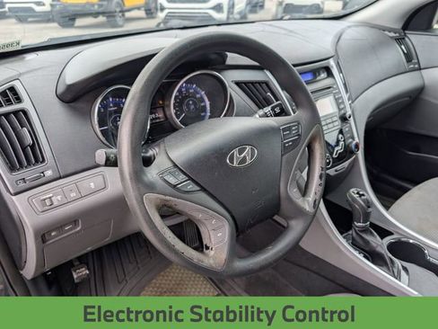 Used 2013 Hyundai Sonata GLS FWD image 28