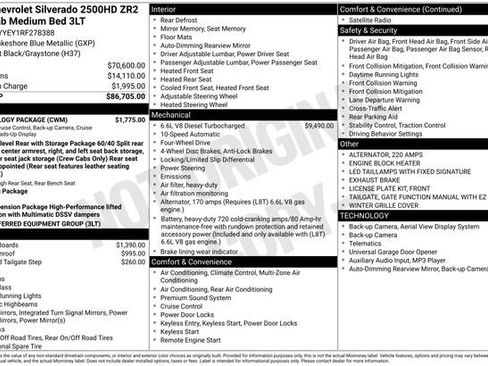 Used 2024 Chevrolet Silverado 2500 ZR2 w/ Technology Package image 2