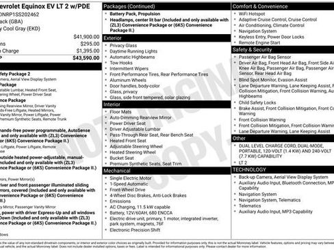 Certified 2025 Chevrolet Equinox EV LT FWD image 24