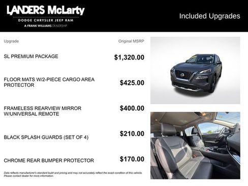 Used 2022 Nissan Rogue SL w/ SL Premium Package AWD/4WD image 15