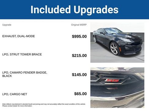 Used 2019 Chevrolet Camaro SS image 5