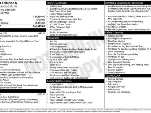Used 2025 Kia Telluride S image 14
