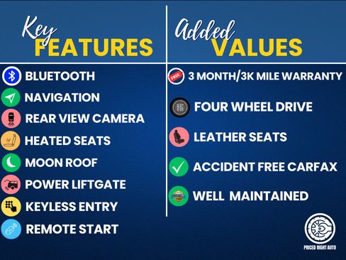 Used 2020 Ford Explorer ST w/ ST Street Pack image 3