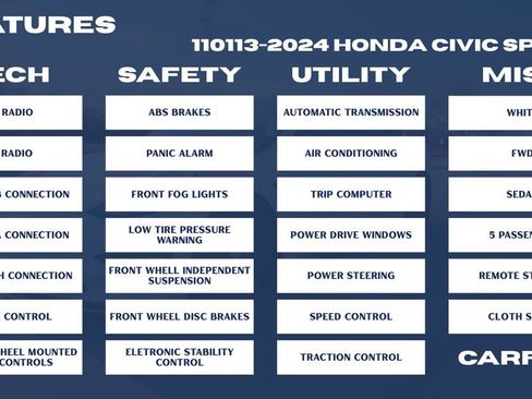 Used 2024 Honda Civic Sport image 27