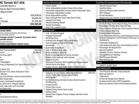 Used 2024 GMC Terrain SLT w/ Tech Package AWD/4WD image 31