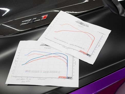 Used 2018 Chevrolet Camaro ZL1 RWD image 71