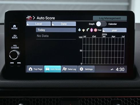 Used 2024 Honda Civic Type R image 39