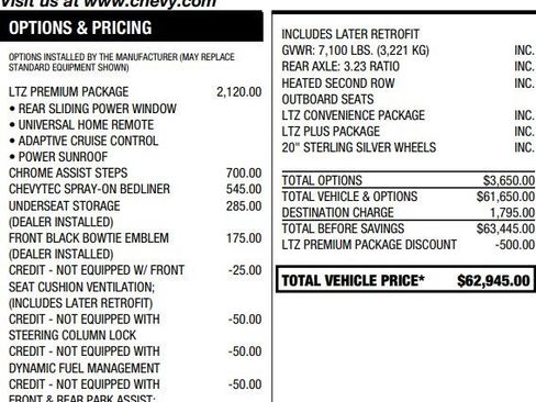 Certified 2022 Chevrolet Silverado 1500 LTZ w/ LTZ Premium Package image 2