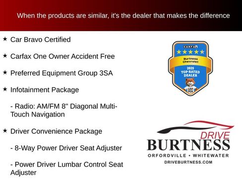 Certified 2023 GMC Acadia SLE w/ Driver Convenience Package AWD/4WD image 10