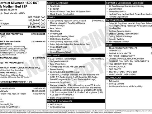 Used 2020 Chevrolet Silverado 1500 RST AWD/4WD image 31