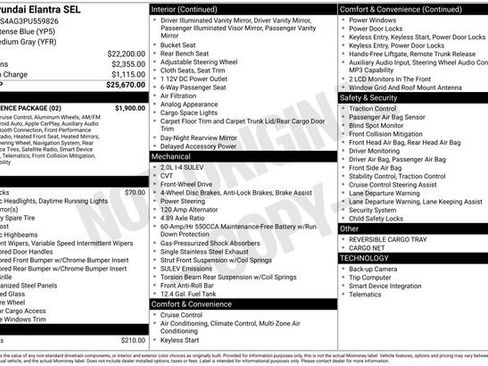 Used 2023 Hyundai Elantra SEL w/ Convenience Package FWD image 12