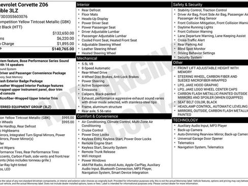 Used 2025 Chevrolet Corvette Z06 image 32