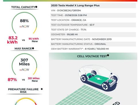 Used 2020 Tesla Model X Long Range image 2