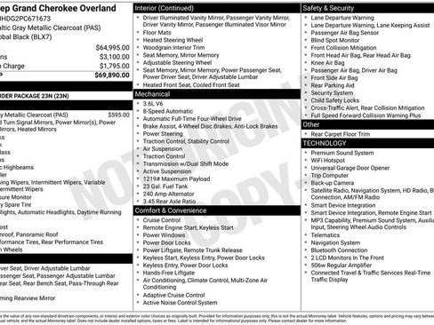 Used 2023 Jeep Grand Cherokee Overland AWD/4WD image 36