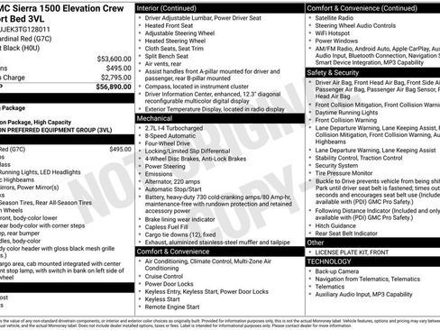 New 2026 GMC Sierra 1500 Elevation image 7