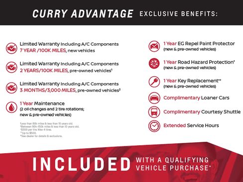 Certified 2025 Nissan Versa SV w/ Trunk Package FWD image 2