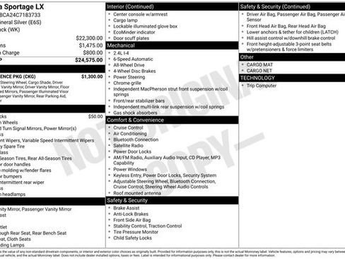 Used 2012 Kia Sportage LX w/ Convenience Pkg AWD/4WD image 34