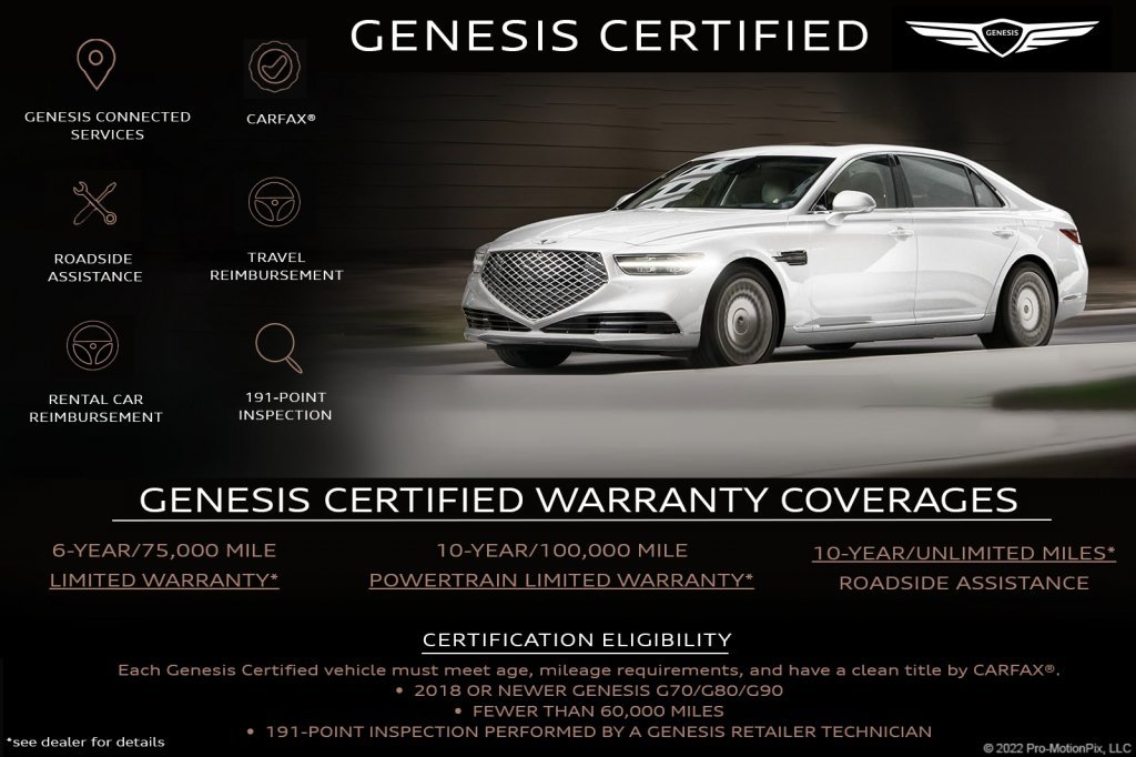 Used 2026 Genesis GV60 Advance AWD/4WD image 3