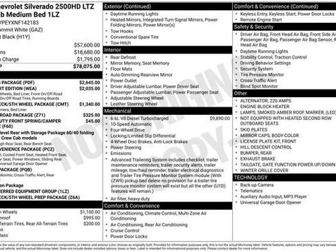 Used 2022 Chevrolet Silverado 2500 LTZ w/ LTZ Plus Package AWD/4WD image 38