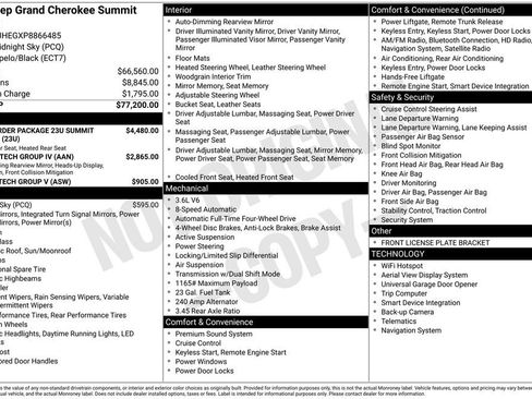 Used 2023 Jeep Grand Cherokee Summit image 3