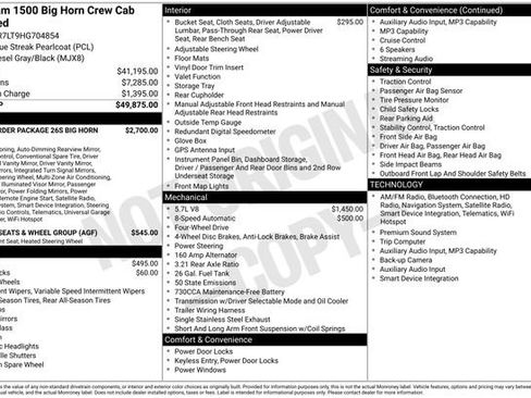 Used 2017 RAM 1500 Big Horn image 2