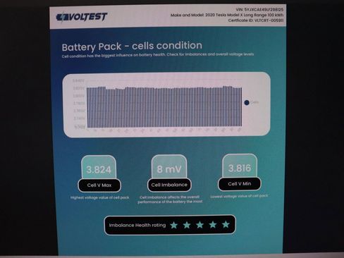 Used 2020 Tesla Model X Performance image 30