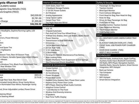 Used 2023 Toyota 4Runner SR5 image 6