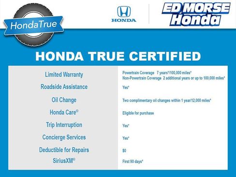 Used 2026 Honda CR-V Sport image 3
