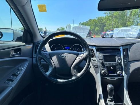 Used 2015 Hyundai Sonata Limited FWD image 19
