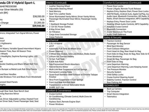 Used 2024 Honda CR-V Sport-L image 30