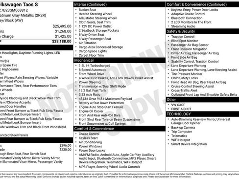 Certified 2025 Volkswagen Taos S image 31