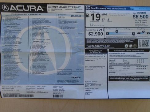 Used 2023 Acura MDX Type S image 40