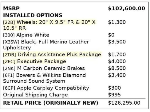 Used 2018 BMW M5 image 4