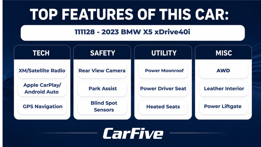 Used 2023 BMW X5 xDrive40i w/ Parking Assistance Package AWD/4WD image 29