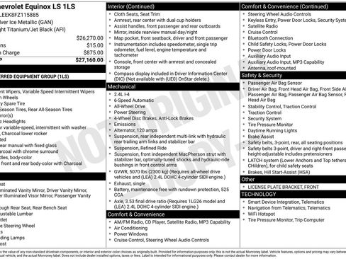 Used 2015 Chevrolet Equinox LS AWD/4WD image 3