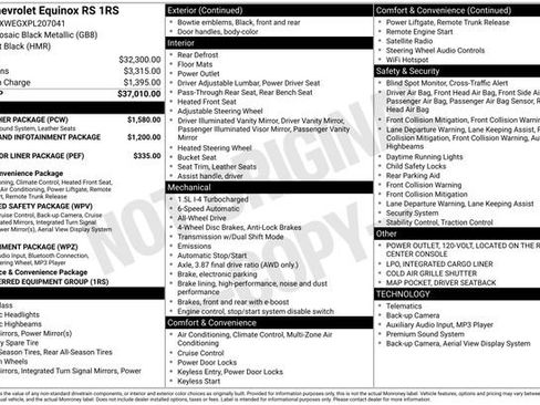 Certified 2023 Chevrolet Equinox RS w/ RS Leather Package AWD/4WD image 6