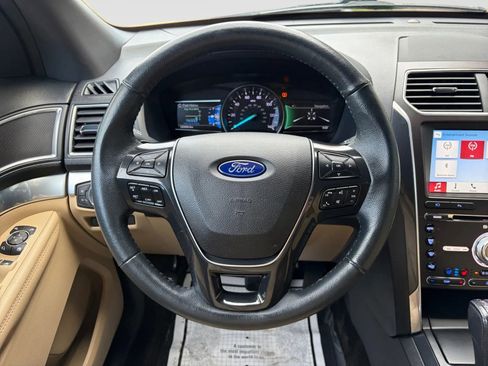 Used 2017 Ford Explorer Limited AWD/4WD image 31