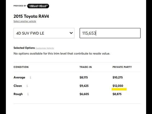 Used 2015 Toyota RAV4 LE image 17