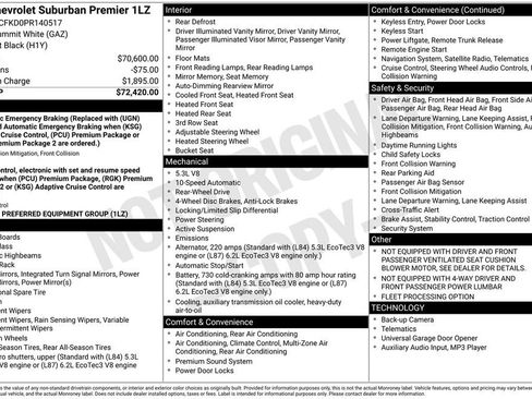 Used 2023 Chevrolet Suburban Premier RWD image 39