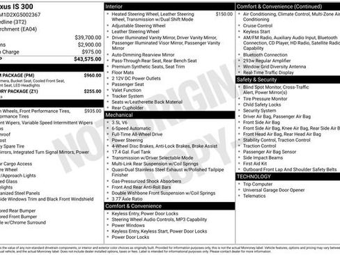 Used 2016 Lexus IS 300 AWD w/ Premium Package image 4