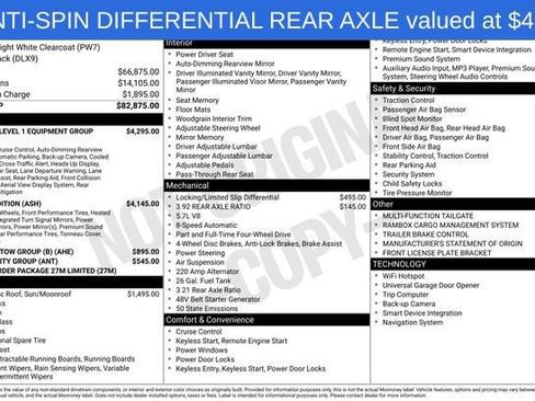 Used 2022 RAM 1500 Limited image 12
