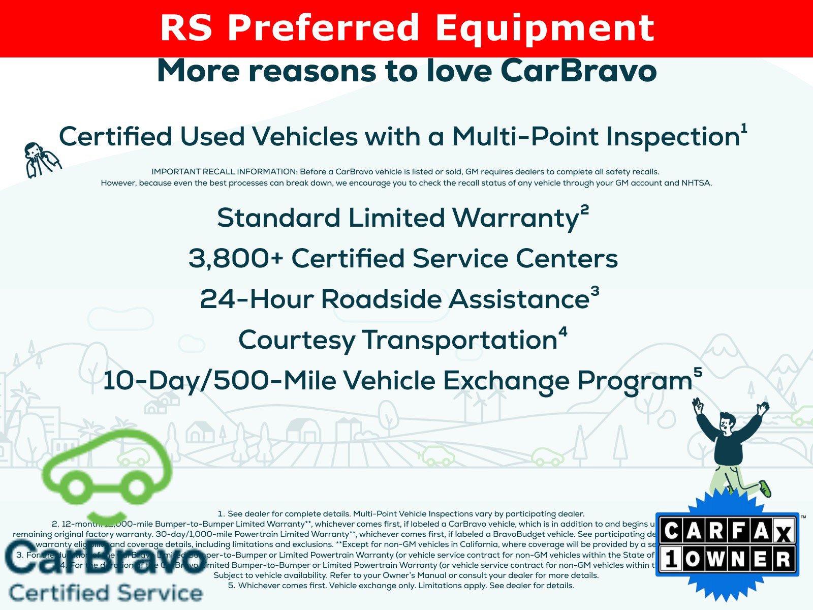 Used 2023 Chevrolet Blazer RS FWD image 34