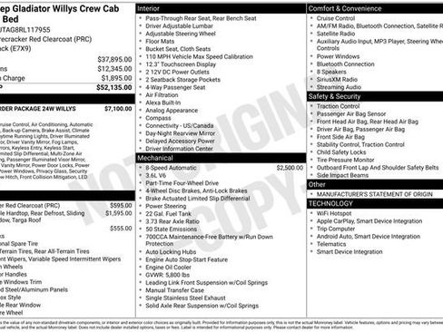 Used 2024 Jeep Gladiator Sport image 37