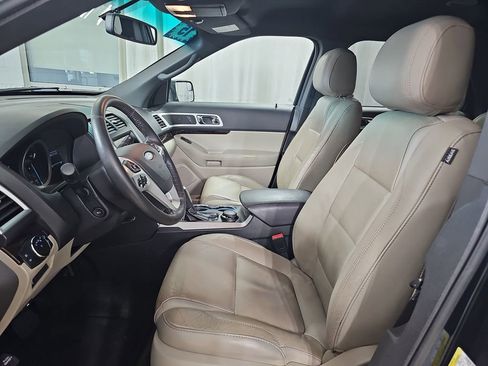 Used 2015 Ford Explorer Limited AWD/4WD image 21