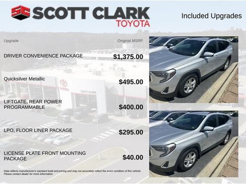 Used 2021 GMC Terrain SLE w/ Driver Convenience Package FWD image 10